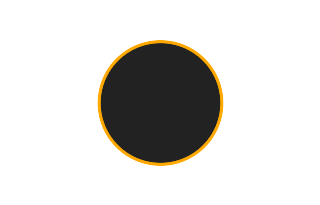 Ringförmige Sonnenfinsternis vom 22.05.1118