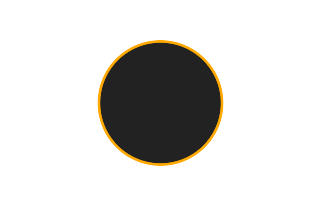Ringförmige Sonnenfinsternis vom 17.02.1124