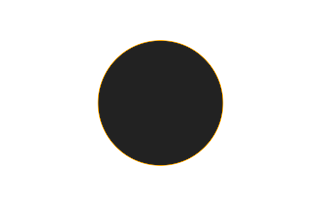 Ringförmige Sonnenfinsternis vom 20.04.1129