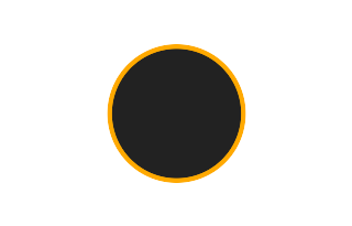 Annular solar eclipse of 10/04/1130