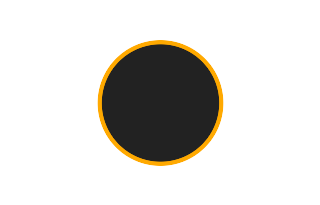 Annular solar eclipse of 09/23/1131