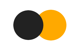 Partial solar eclipse of 09/11/1132