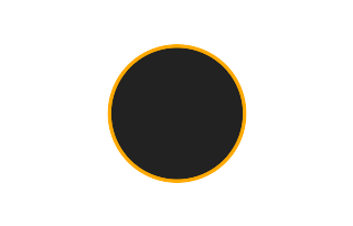 Ringförmige Sonnenfinsternis vom 07.02.1133