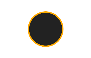 Ringförmige Sonnenfinsternis vom 27.01.1134