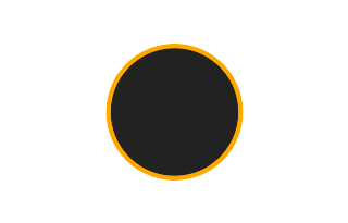 Ringförmige Sonnenfinsternis vom 16.01.1135