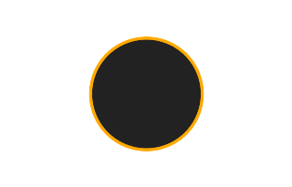 Ringförmige Sonnenfinsternis vom 01.06.1136