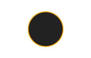 Ringförmige Sonnenfinsternis vom 21.05.1137
