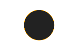 Ringförmige Sonnenfinsternis vom 04.11.1138