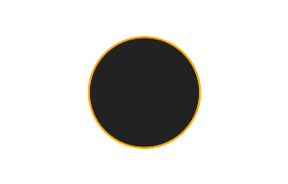 Annular solar eclipse of 06/22/1145