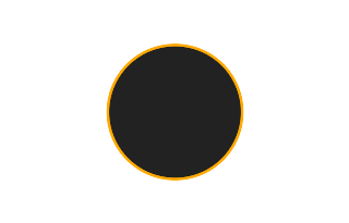 Annular solar eclipse of 10/26/1147