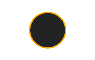 Annular solar eclipse of 10/14/1148