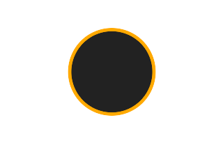 Annular solar eclipse of 02/07/1152