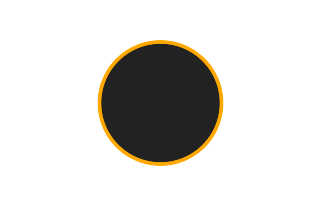 Ringförmige Sonnenfinsternis vom 24.09.1158