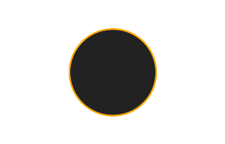Ringförmige Sonnenfinsternis vom 03.07.1163