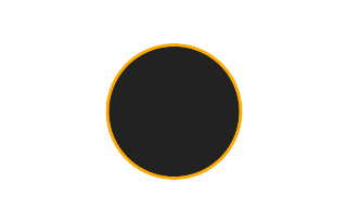 Ringförmige Sonnenfinsternis vom 05.11.1165