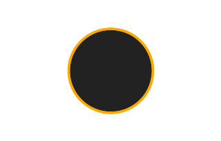 Annular solar eclipse of 10/04/1176