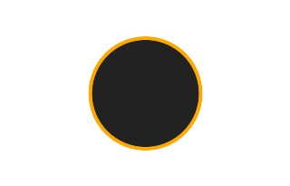 Ringförmige Sonnenfinsternis vom 02.07.1182