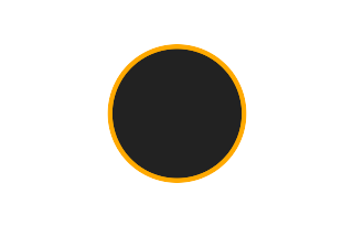 Ringförmige Sonnenfinsternis vom 25.10.1185