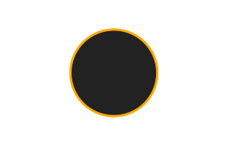 Ringförmige Sonnenfinsternis vom 17.02.1189