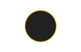 Ringförmige Sonnenfinsternis vom 06.12.1192
