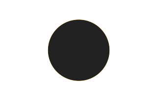 Ringförmige Sonnenfinsternis vom 04.08.1198