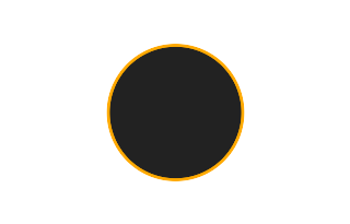 Ringförmige Sonnenfinsternis vom 24.07.1199