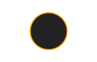 Ringförmige Sonnenfinsternis vom 12.07.1200