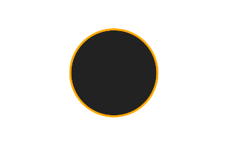 Ringförmige Sonnenfinsternis vom 28.02.1207