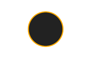 Ringförmige Sonnenfinsternis vom 26.10.1212