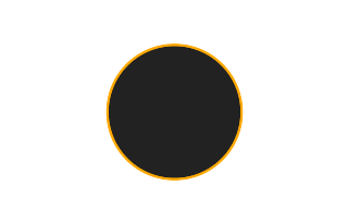 Ringförmige Sonnenfinsternis vom 11.04.1214