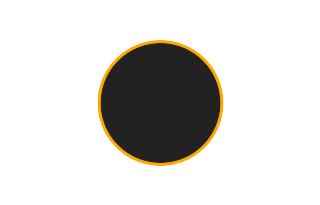 Annular solar eclipse of 08/04/1217