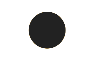 Annular solar eclipse of 09/04/1225