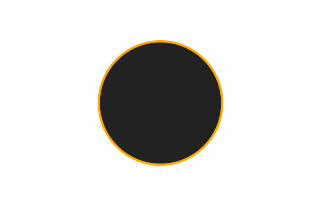 Ringförmige Sonnenfinsternis vom 22.04.1232