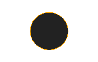 Ringförmige Sonnenfinsternis vom 01.03.1234