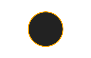 Annular solar eclipse of 08/25/1253