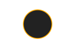 Ringförmige Sonnenfinsternis vom 14.08.1254