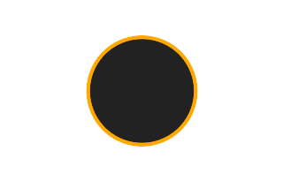 Annular solar eclipse of 12/07/1257