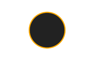 Ringförmige Sonnenfinsternis vom 04.05.1277