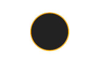 Ringförmige Sonnenfinsternis vom 15.08.1281