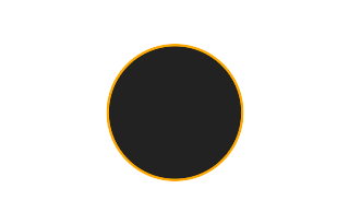 Ringförmige Sonnenfinsternis vom 24.05.1286