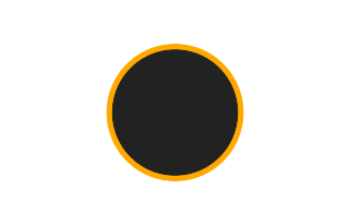 Ringförmige Sonnenfinsternis vom 09.01.1293