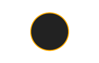 Annular solar eclipse of 08/27/1299