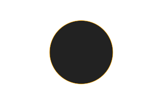 Ringförmige Sonnenfinsternis vom 13.04.1306