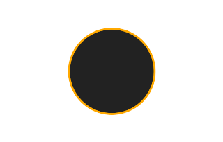 Annular solar eclipse of 10/08/1306