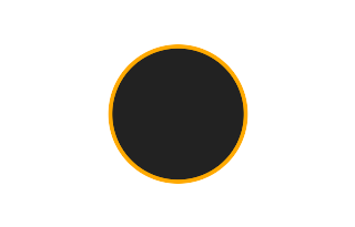 Annular solar eclipse of 01/09/1312