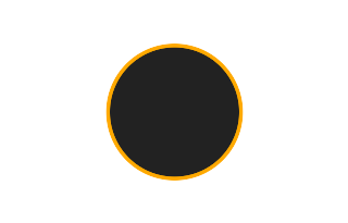 Annular solar eclipse of 09/06/1317