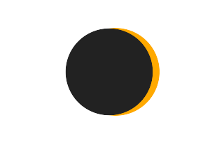 Partial solar eclipse of 04/24/1324