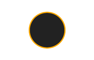 Annular solar eclipse of 02/11/1328