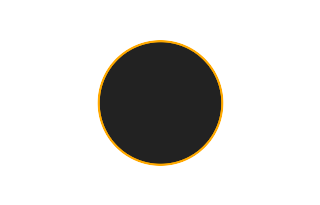 Ringförmige Sonnenfinsternis vom 08.11.1333