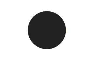 Partielle Sonnenfinsternis vom 04.05.1334